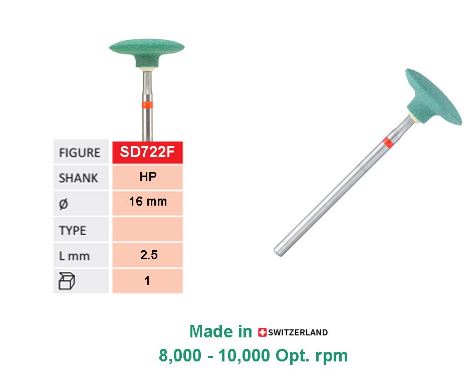SD722F-Jota Zirconia Diamond Stone, HP, Lens Ø 16.0mm, FINE